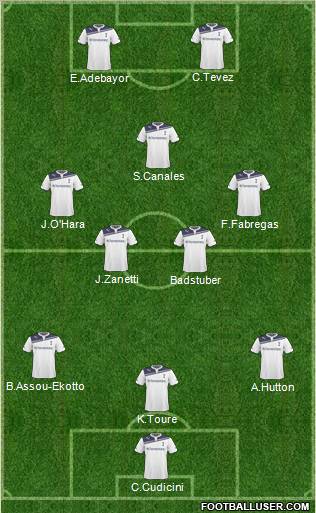 Tottenham Hotspur Formation 2011