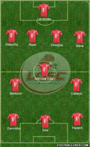 LOSC Lille Métropole Formation 2011