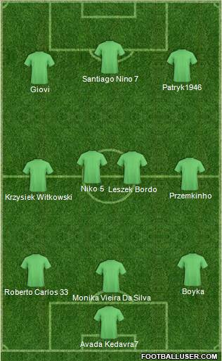 Pro Evolution Soccer Team Formation 2011