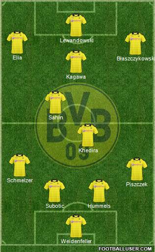 Borussia Dortmund Formation 2011