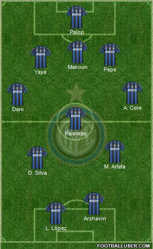 F.C. Internazionale Formation 2011