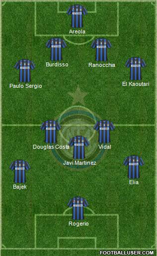 F.C. Internazionale Formation 2011
