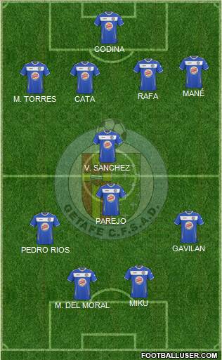 Getafe C.F., S.A.D. Formation 2011