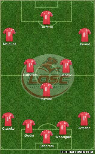 LOSC Lille Métropole Formation 2011