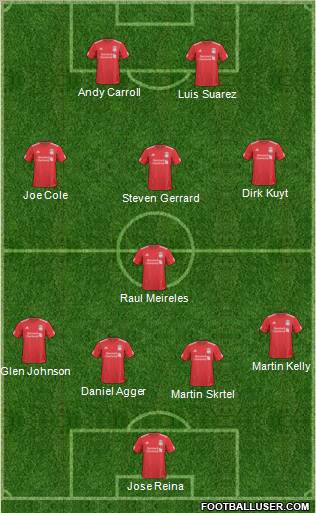 Liverpool Formation 2011
