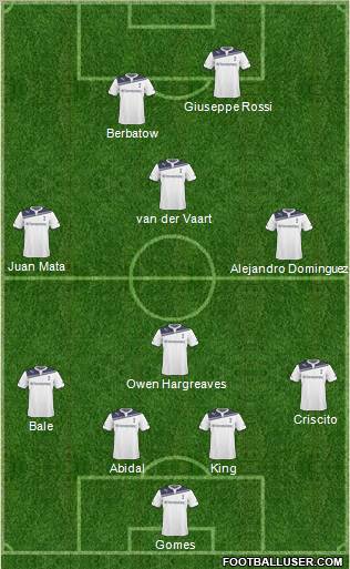 Tottenham Hotspur Formation 2011
