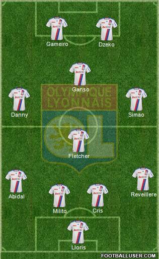 Olympique Lyonnais Formation 2011