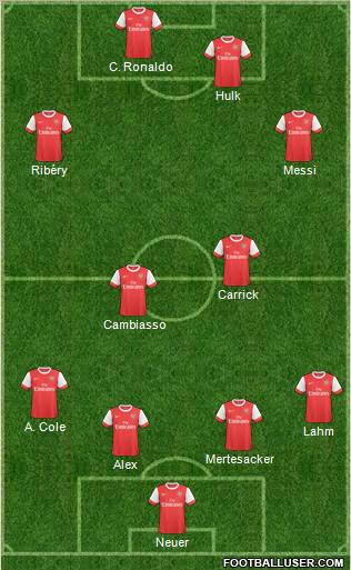 Arsenal Formation 2011