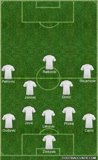 Tottenham Hotspur Formation 2011