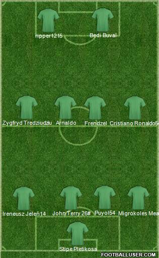 Championship Manager Team Formation 2011