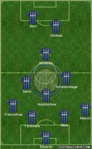 F.C. Internazionale Formation 2011