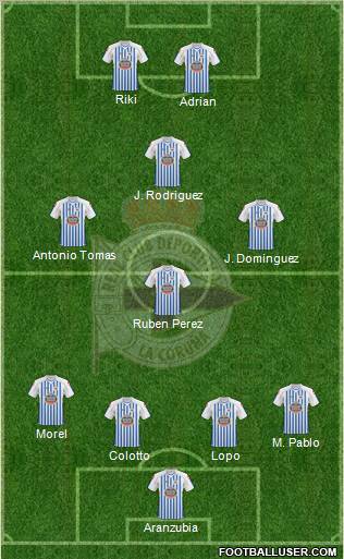 R.C. Deportivo de La Coruña S.A.D. Formation 2011