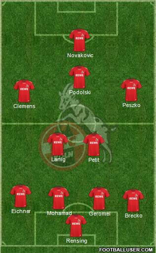1.FC Köln Formation 2011