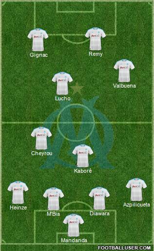 Olympique de Marseille Formation 2011