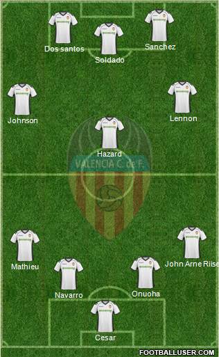 Valencia C.F., S.A.D. Formation 2011