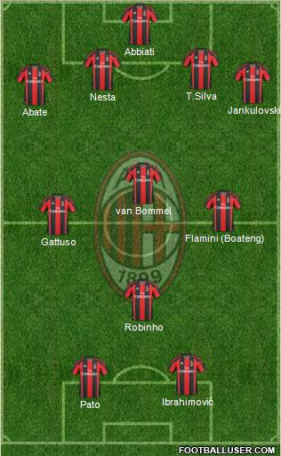 A.C. Milan Formation 2011
