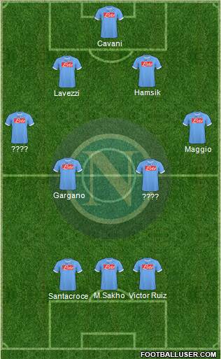 Napoli Formation 2011