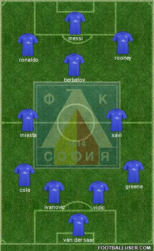 Levski (Sofia) Formation 2011