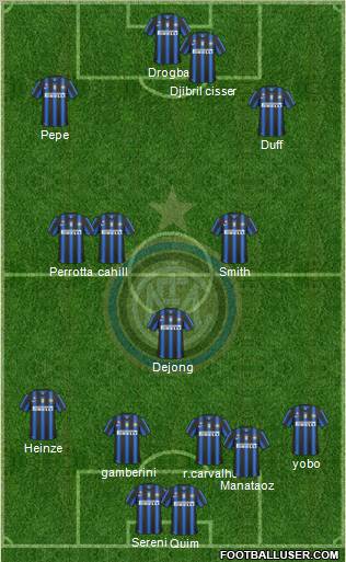 F.C. Internazionale Formation 2011