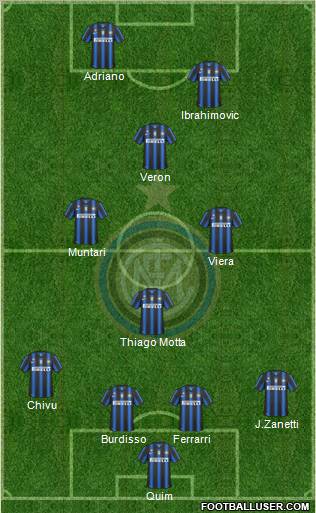 F.C. Internazionale Formation 2011