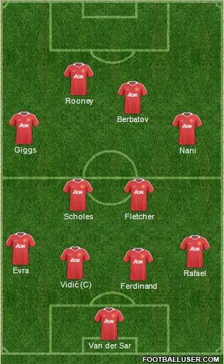 Manchester United Formation 2011