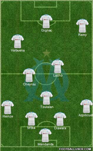Olympique de Marseille Formation 2011
