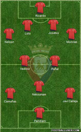 C. At. Osasuna Formation 2011