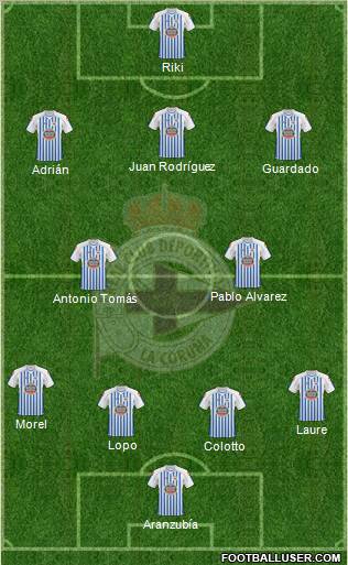 R.C. Deportivo de La Coruña S.A.D. Formation 2011