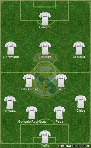 Real Madrid C.F. Formation 2011