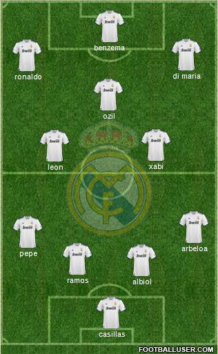 Real Madrid C.F. Formation 2011