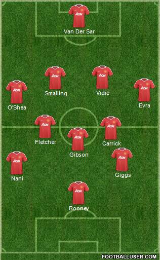 Manchester United Formation 2011