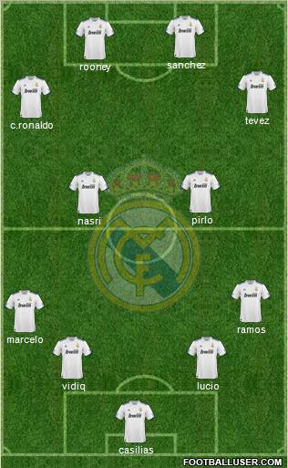 Real Madrid C.F. Formation 2011