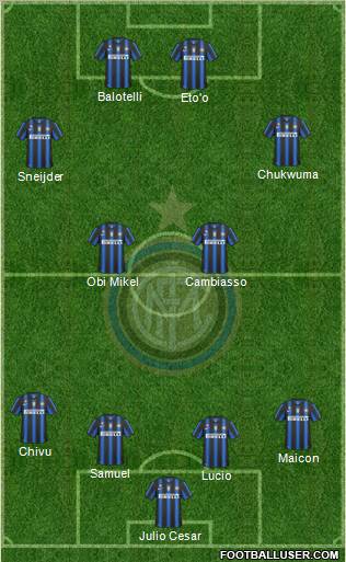 F.C. Internazionale Formation 2011