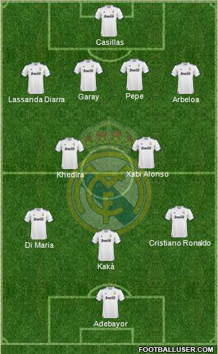 Real Madrid C.F. Formation 2011
