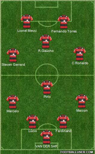 EC Vitória Formation 2011