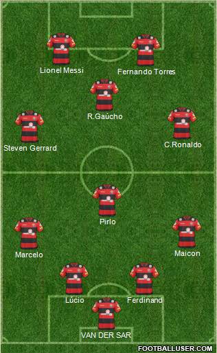 EC Vitória football formation