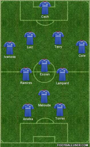 Chelsea Formation 2011