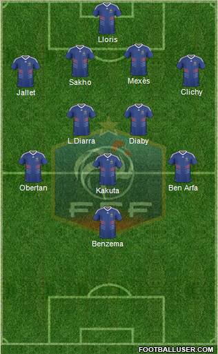 France Formation 2011