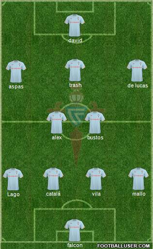 R.C. Celta S.A.D. 4-2-3-1 football formation