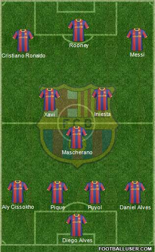 F.C. Barcelona Formation 2011