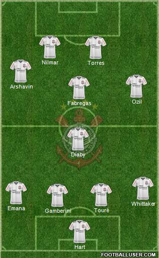 SC Corinthians Paulista Formation 2011