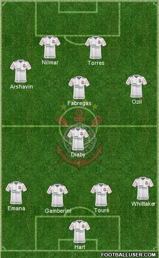 SC Corinthians Paulista 4-1-3-2 football formation