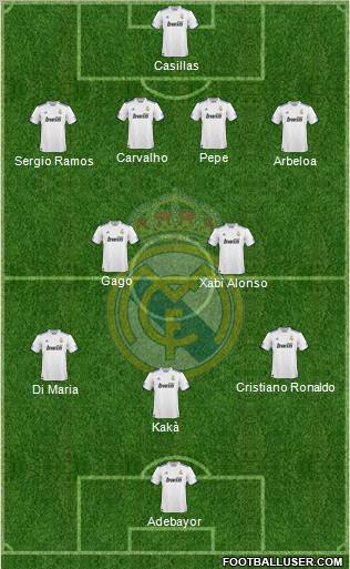 Real Madrid C.F. Formation 2011