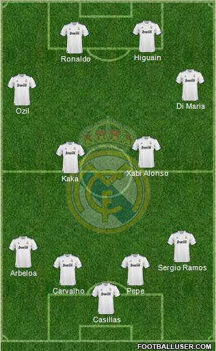 Real Madrid C.F. Formation 2011