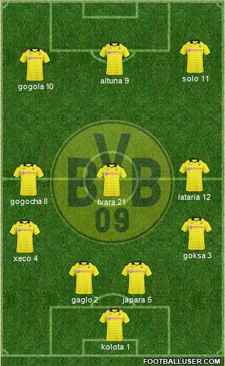 Borussia Dortmund Formation 2011