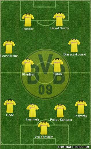 Borussia Dortmund Formation 2011