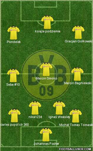 Borussia Dortmund Formation 2011
