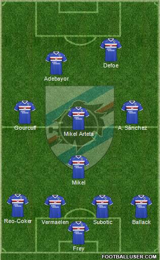 Sampdoria Formation 2011