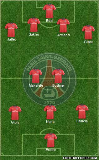 Paris Saint-Germain Formation 2011