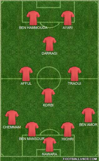 Espérance Sportive de Tunis 4-3-1-2 football formation